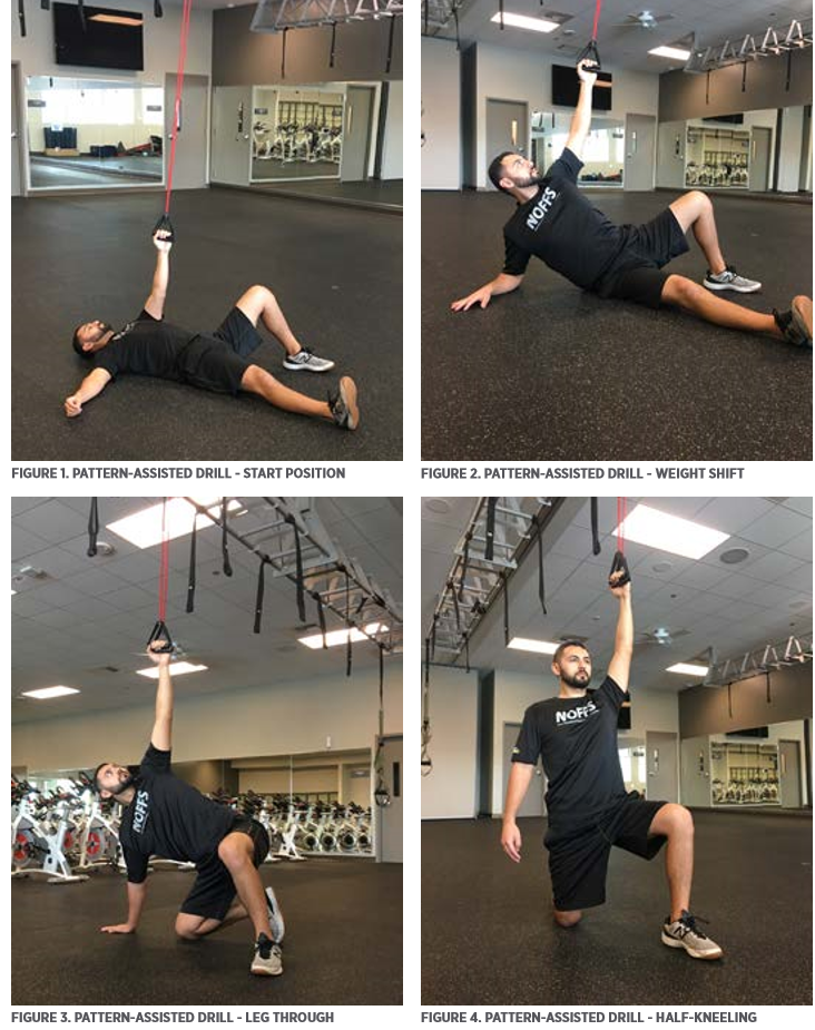 Figure 1. Pattern-Assisted Drill-Start Position; Figure 2. Pattern-Assisted Drill Weight Shift; Figure 3. Pattern-Assisted Drill- Leg Through; Figure 4. Pattern-Assisted Drill- Half Kneeling
