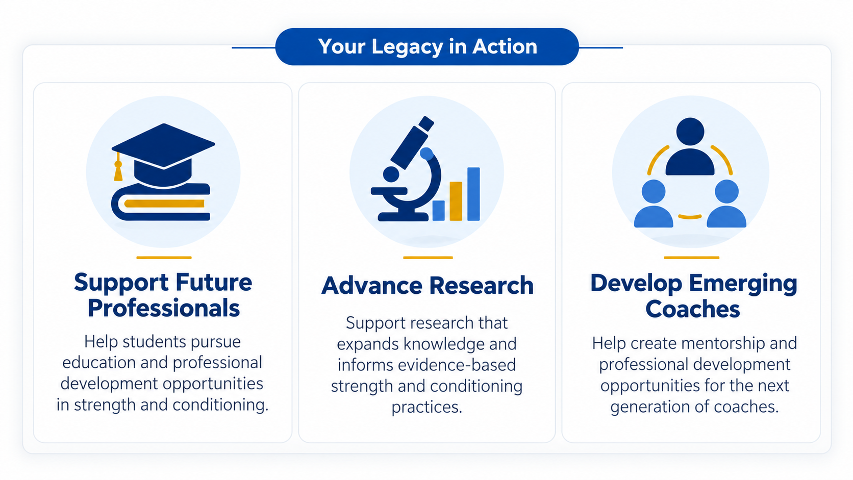 Your Legacy in Action Infographic.png