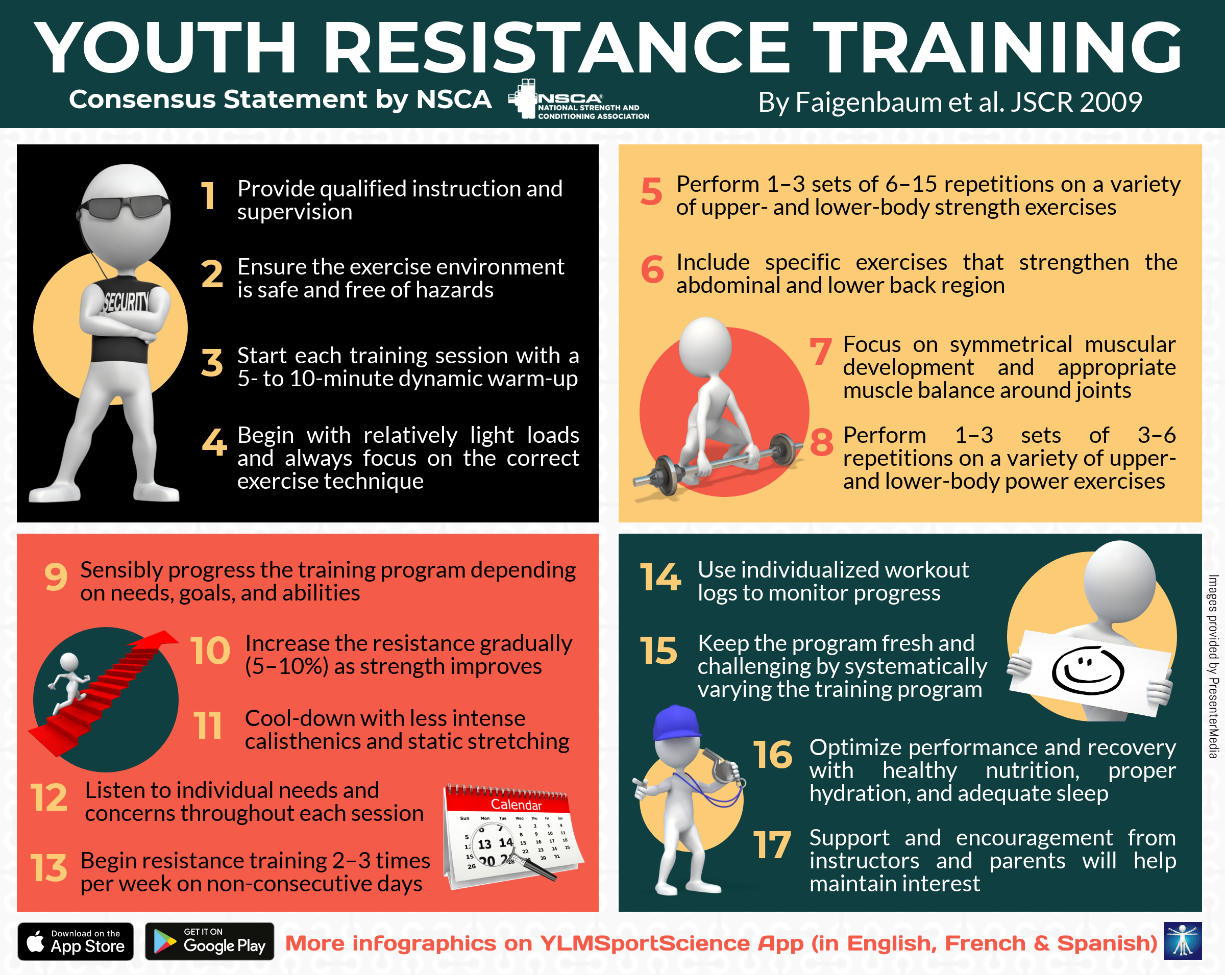 Infographic: Youth Resistance Training