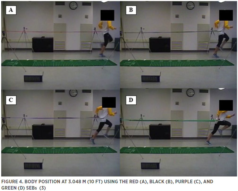 NSCA Coach 12.4.1 Figure 4.png