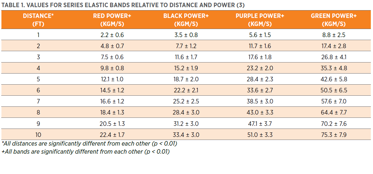 NSCA Coach 12.4.1 Image 2.png