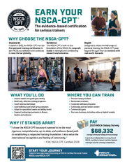 NSCA-CPT FAQ Sheet
