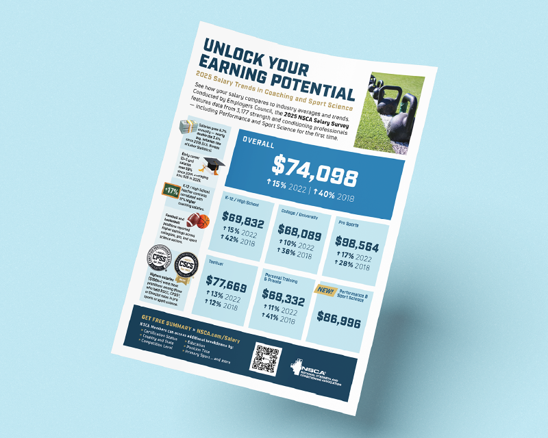 S&C Coach Web_Salary Survey.png