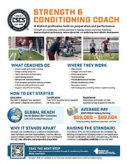 Strength and Conditioning Coach FAQ sheet